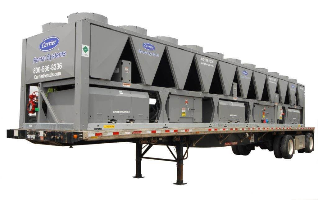 HVAC Chiller Rental Solutions for Commercial Projects
